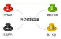 網(wǎng)絡(luò)營銷課程培訓(xùn)熱賣促銷 賦能企業(yè)，引爆數(shù)字時(shí)代增長新引擎