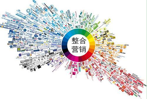 中小企業(yè)如何把握網(wǎng)絡(luò)營銷發(fā)展趨勢，實(shí)現(xiàn)高效推廣